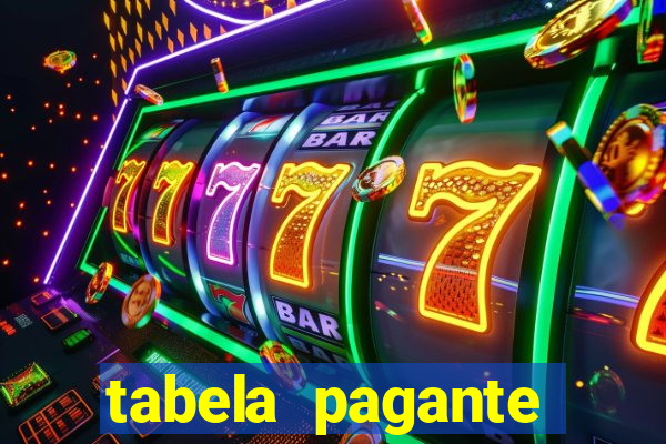 tabela pagante fortune tiger